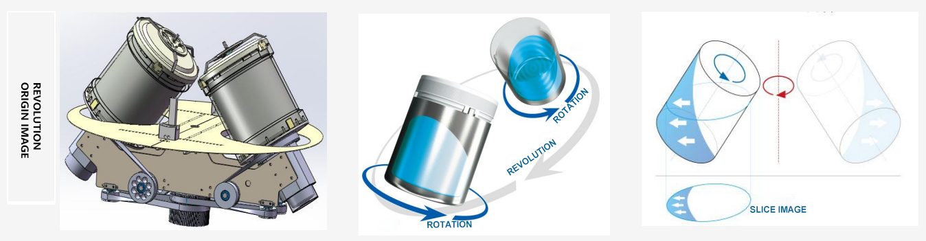 Vacuum Centrifuge Defoaming Mixer details 2.jpg